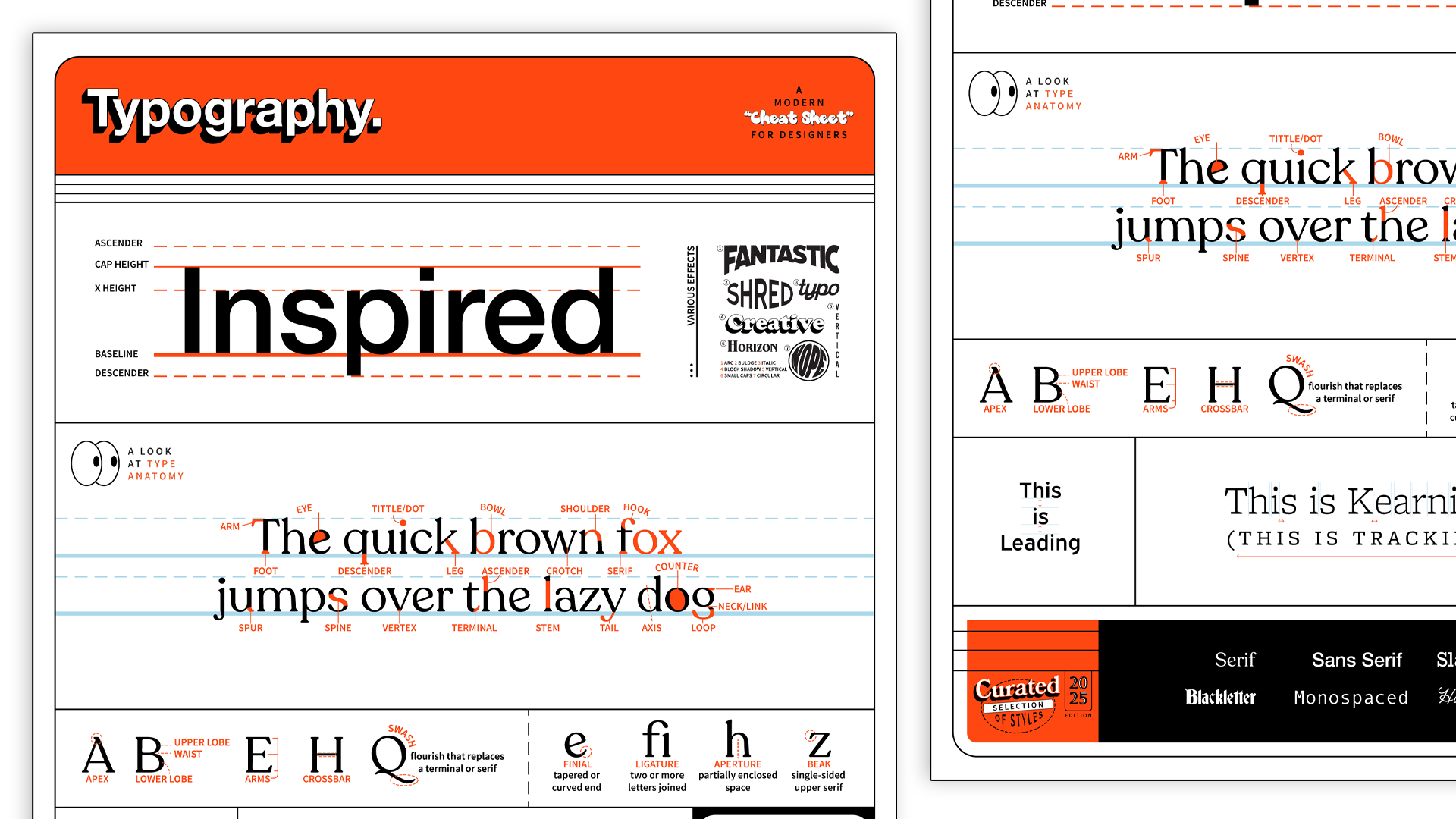 Typography Cheat Sheet